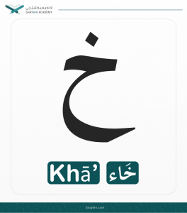 Arabic Alphabet Pronunciation - Explained With Images! – Shaykhi Academy