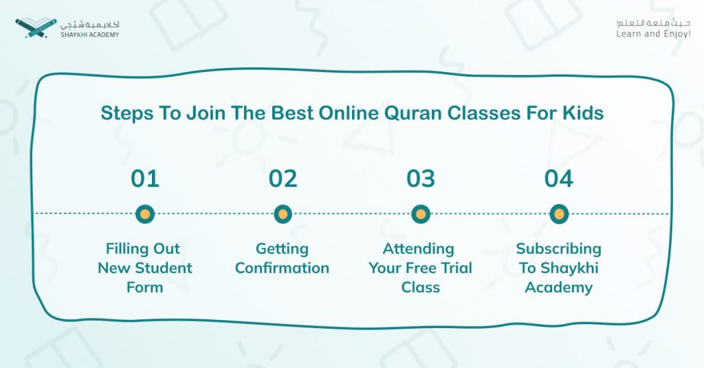Steps to How To Join The Best Online Quran Classes For Kids