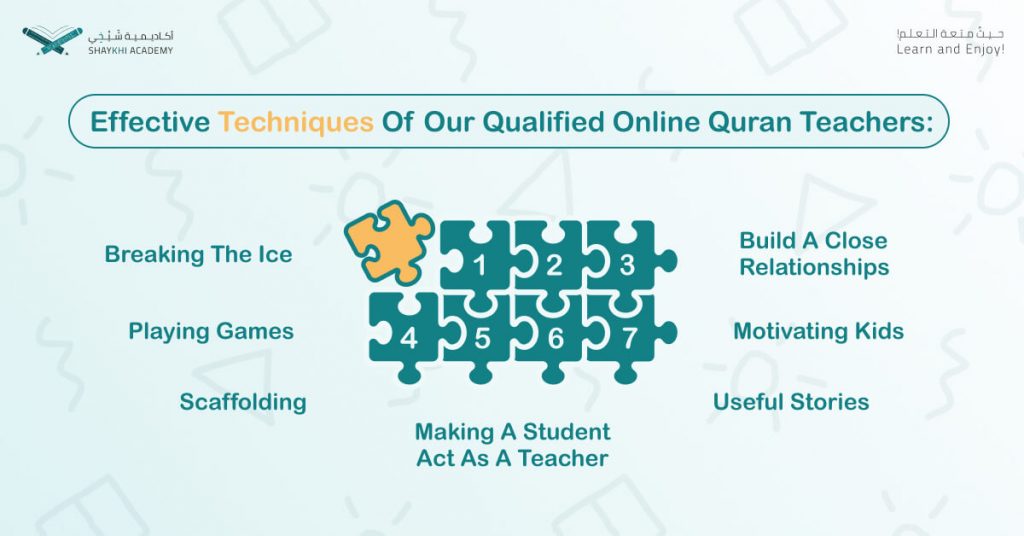 The Effective techniques Of Our Qualified Online Quran Teachers For Kids To Get Them Engaged