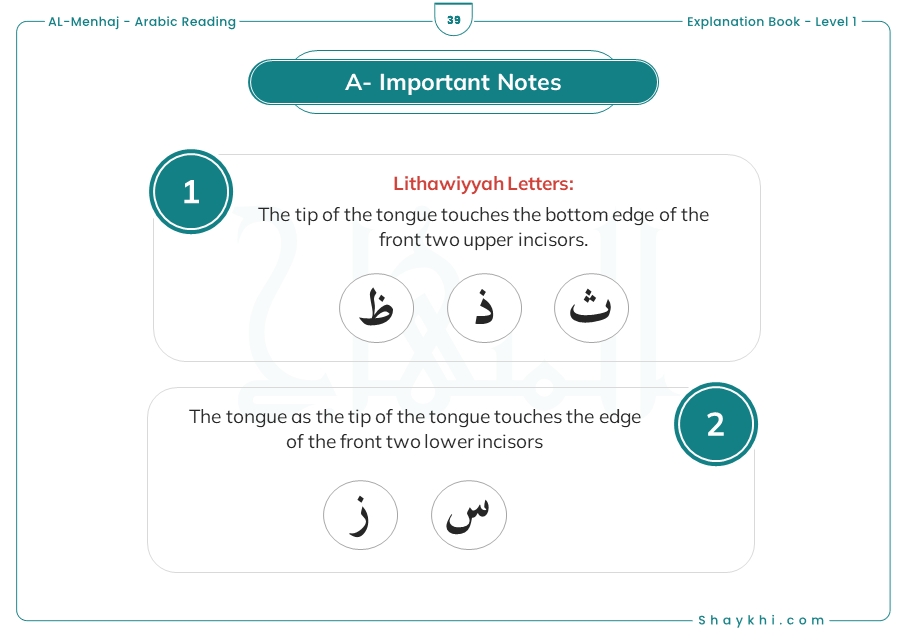 Al-Menhaj: The Best Learn Quran Reading book for beginners!