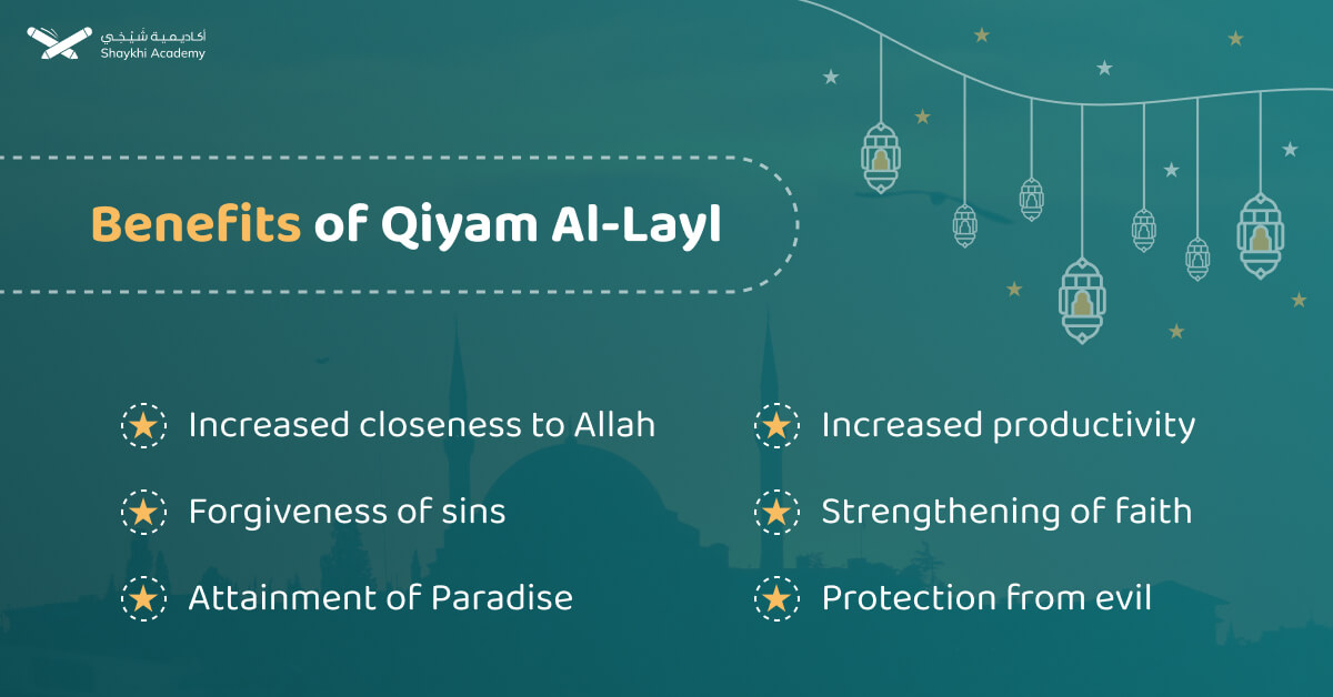 Benefits of Qiyam Al Layl