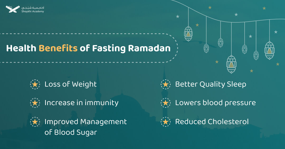 Health Benefits of Fasting Ramadan