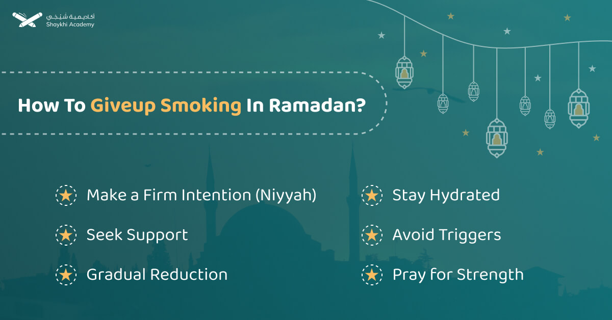 How To Giveup Smoking In Ramadan