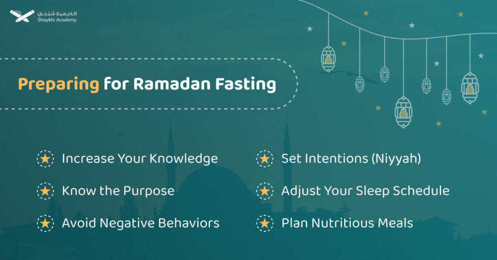 Preparing for Ramadan Fasting