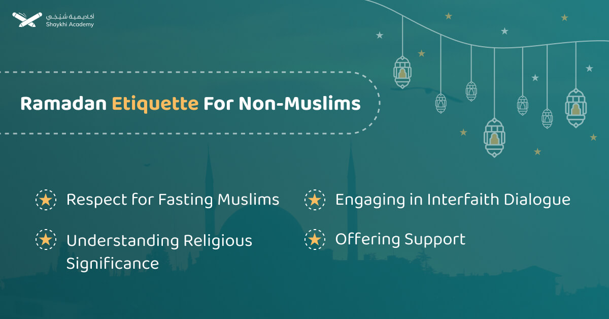 Ramadan Etiquette For Non Muslims