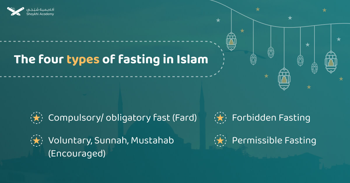The four types of fasting in Islam
