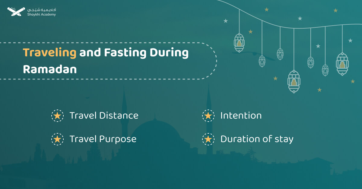 Traveling and Fasting During Ramadan