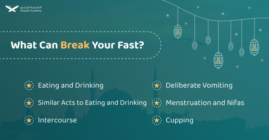 What Can Break Your Fast