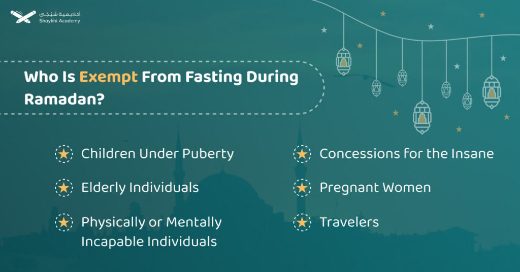 Who Is Exempt From Fasting During Ramadan_