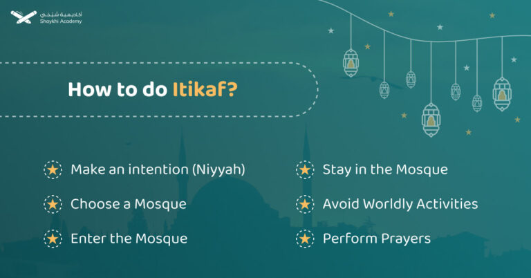 Itikaf Rulings Types Impotence And How To Do Itikaf – Shaykhi Academy