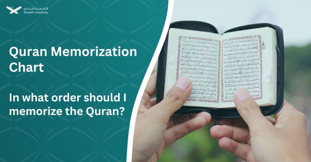 Quran Memorization Chart In what order should I memorize the Quran