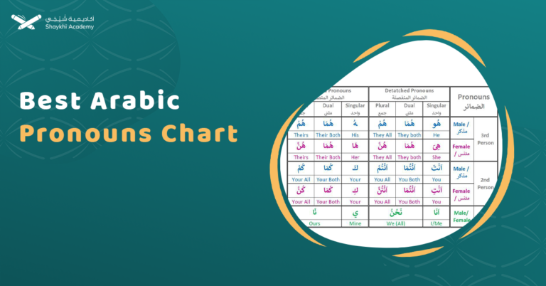 Arabic Pronouns Chart And Worksheets