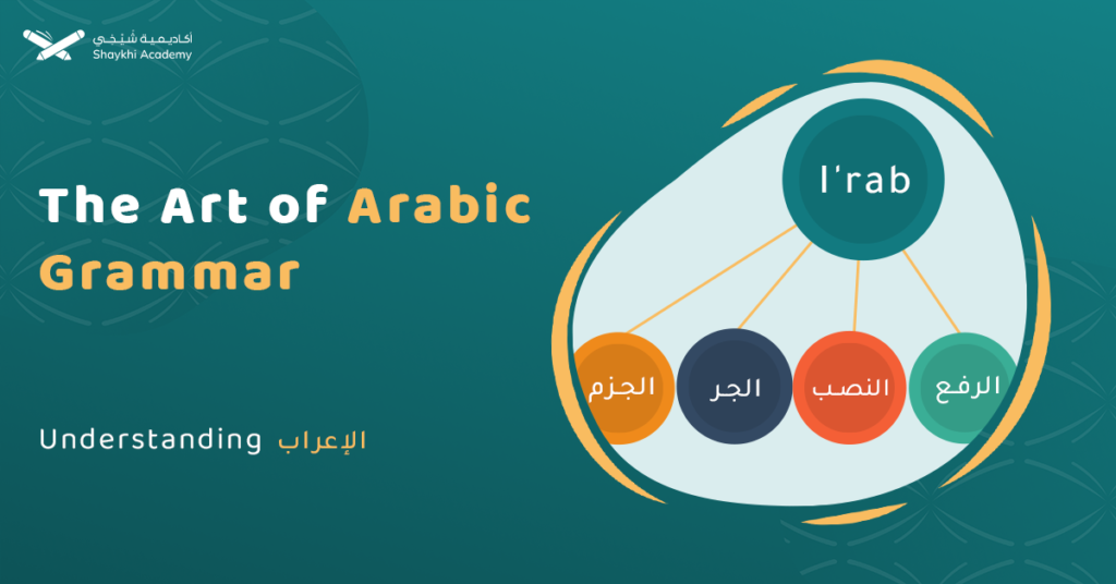 Arabic Grammar Cases