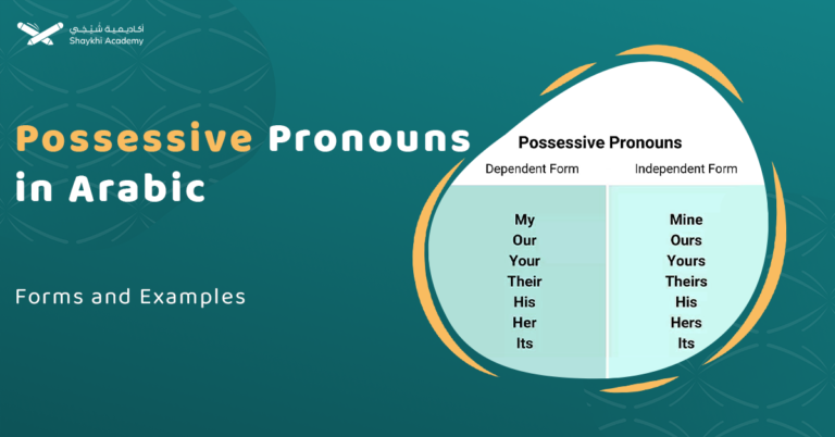 Possessive Pronouns in Arabic