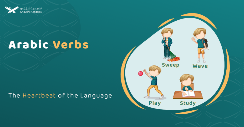 Types of Arabic Verbs